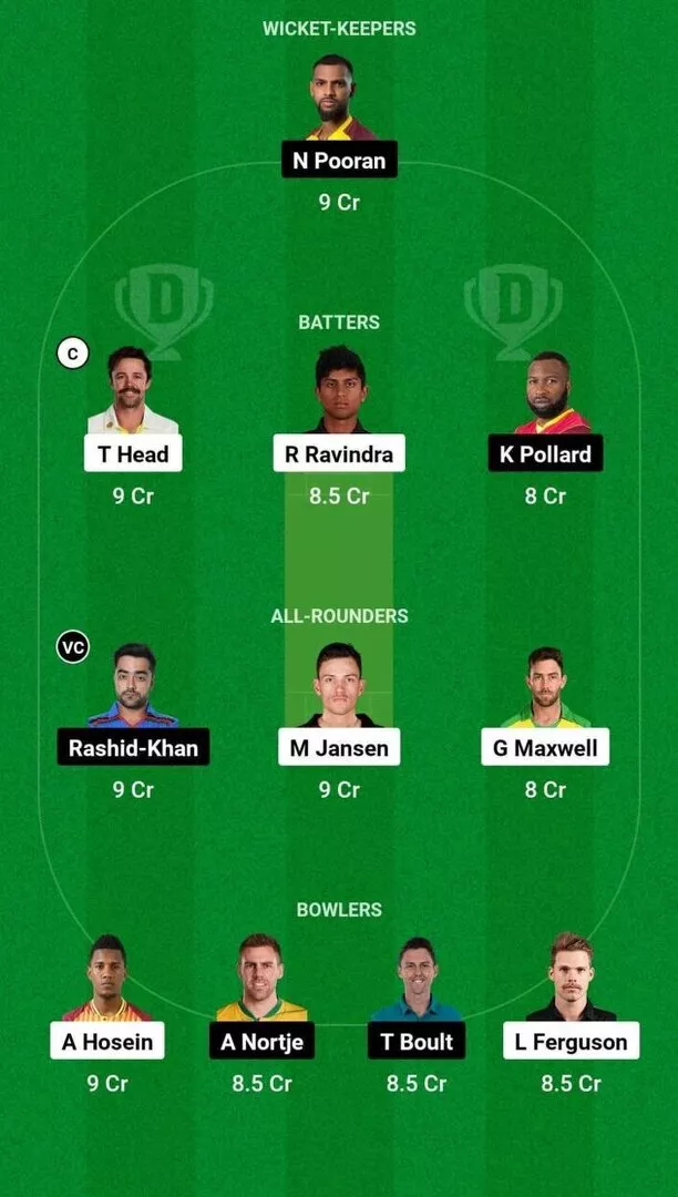 WAS vs NY MLC 2024 Dream11 Team 1