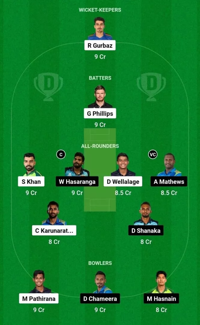 CS vs KFL LPL 2024 Dream11 Team 1