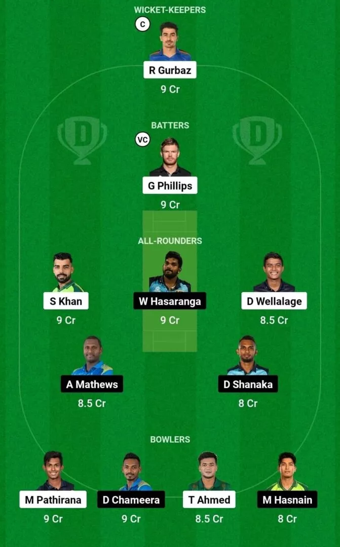 CS vs KFL LPL 2024 Dream11 Team 2