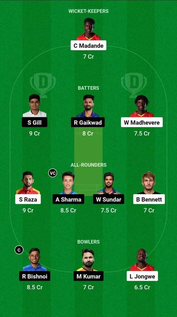 ZIM vs IND 2nd T20I Dream11 Team 2