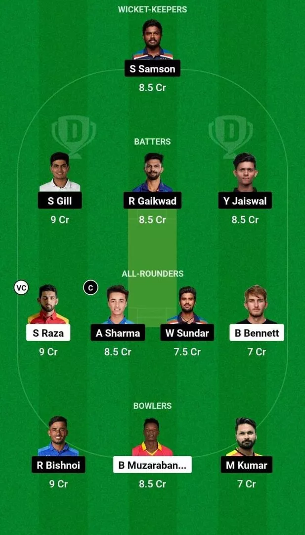 ZIM vs IND 4th T20I Dream11 Team 1