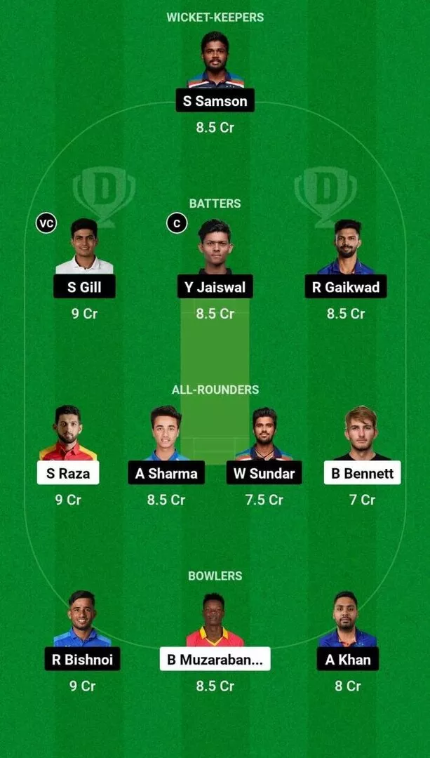 ZIM vs IND 5th T20I Dream11 Team 2