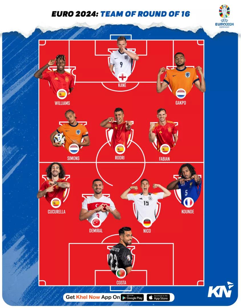 Euro 2024: Best XI of the Round of 16