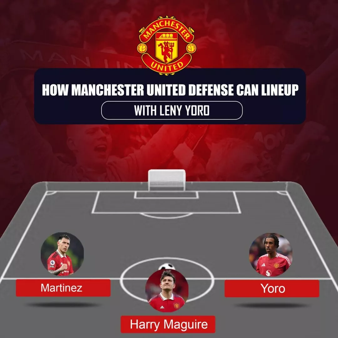 Three ways Manchester United's defense can lineup with Leny Yoro