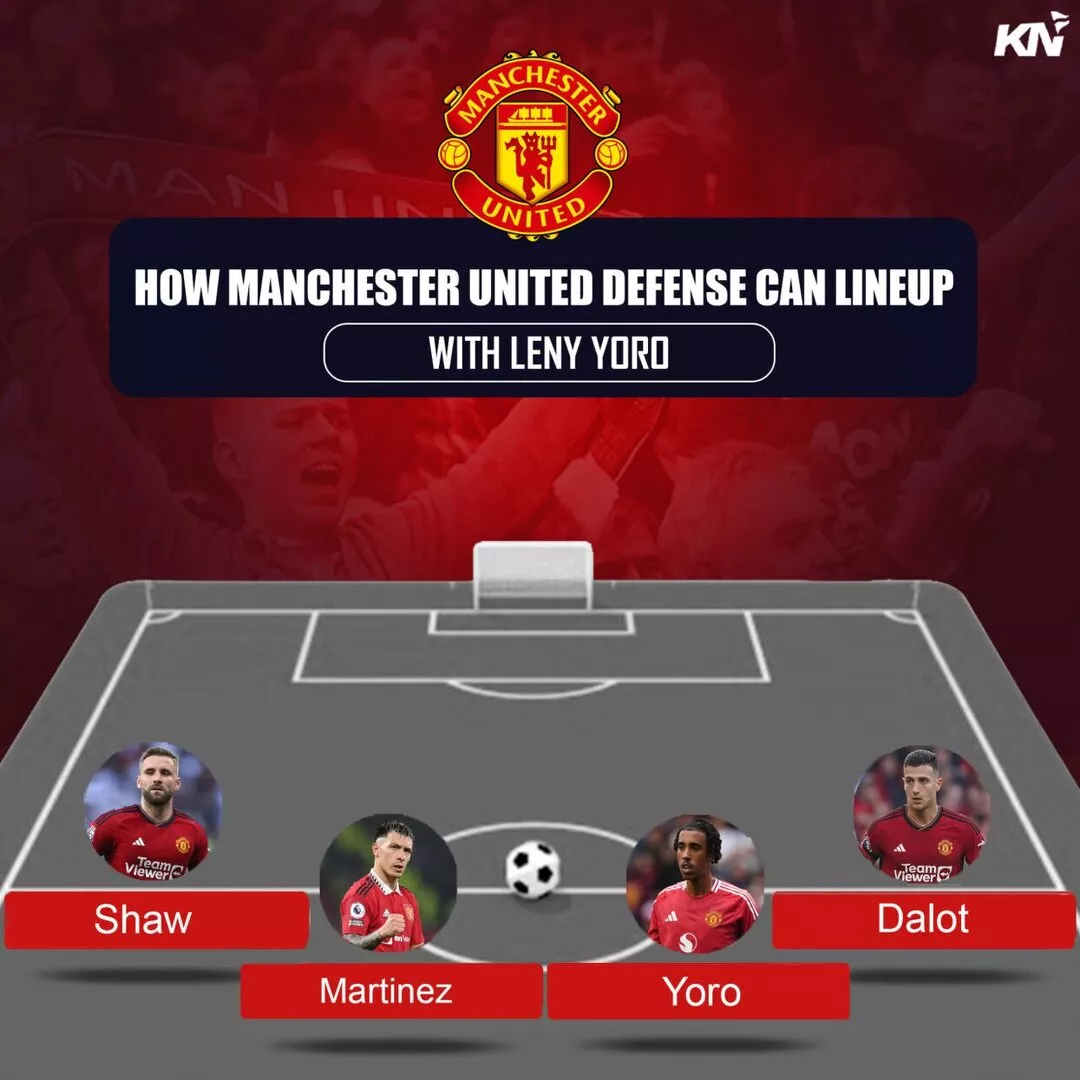 Three ways Manchester United's defense can lineup with Leny Yoro