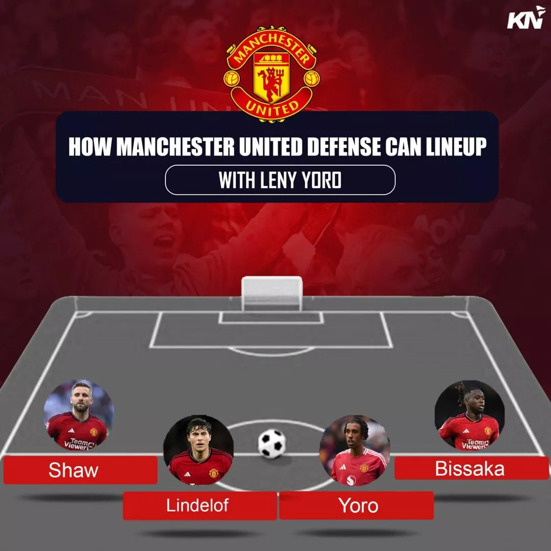 Three ways Manchester United's defense can lineup with Leny Yoro