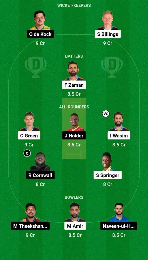 ABF vs BR CPL 2024 Dream11 Team 1