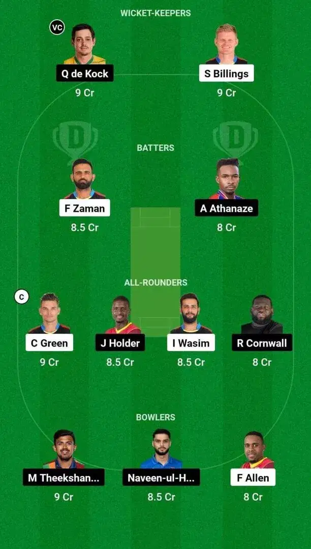 ABF vs BR CPL 2024 Dream11 Team 2