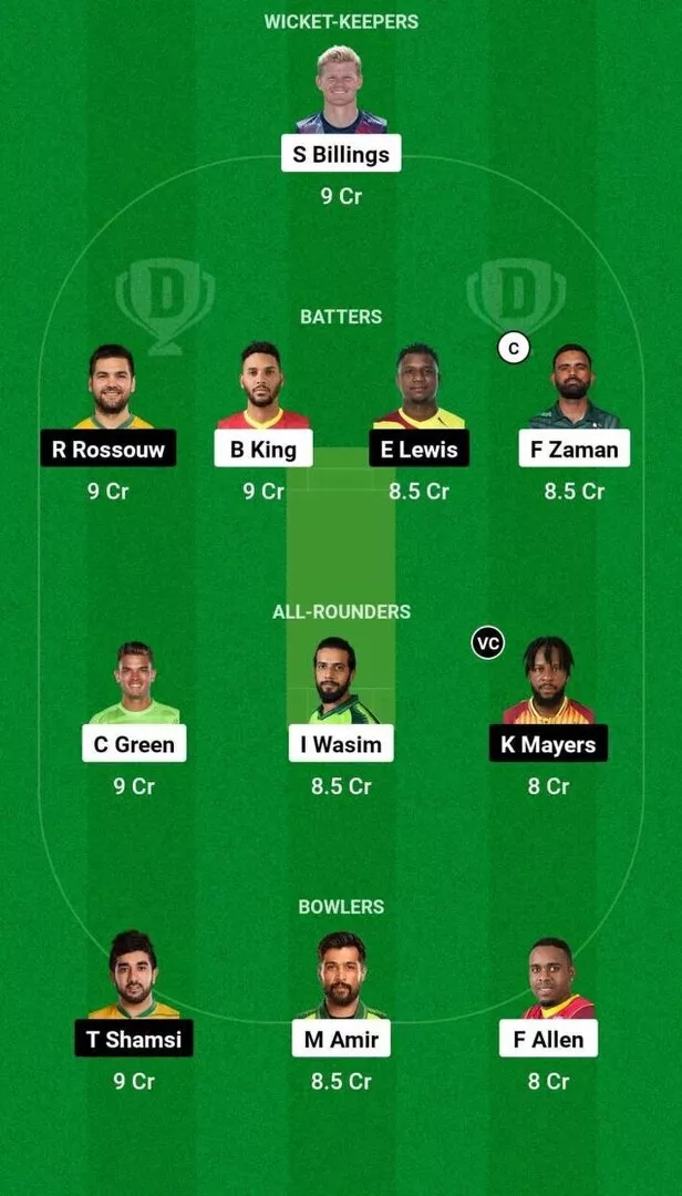 ABF vs SKN CPL 2024 Dream11 Team 1