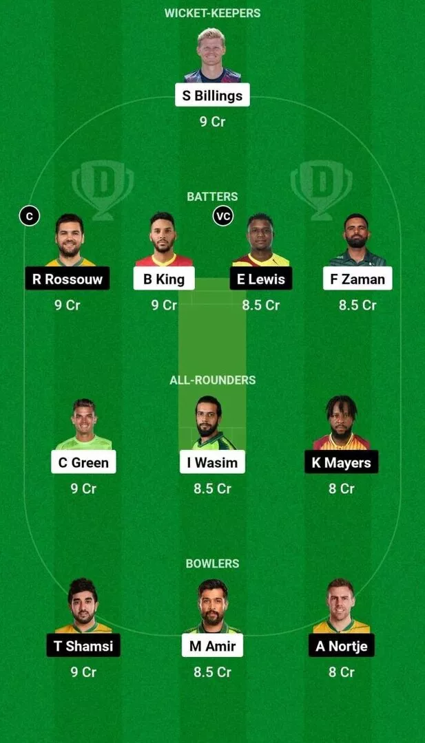 ABF vs SKN CPL 2024 Dream11 Team 2