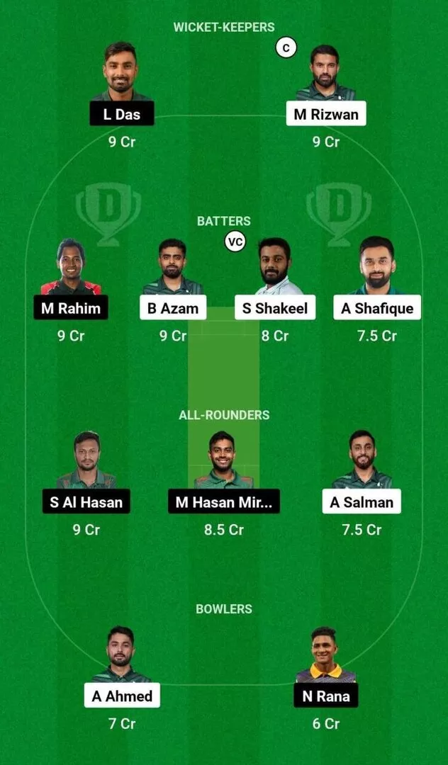 PAK vs BAN 2nd Test Dream11 Team 1