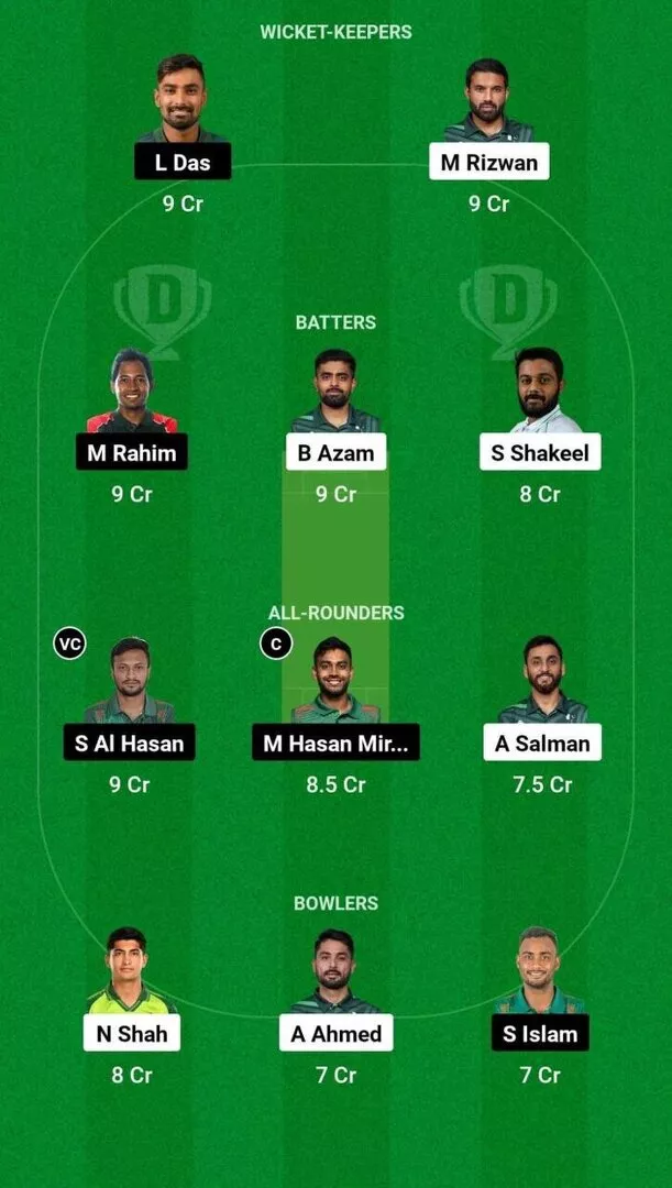 PAK vs BAN 2nd Test Dream11 Team 2