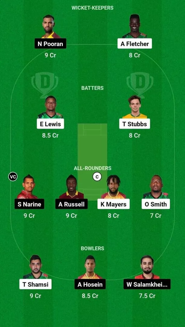 SKN vs TKR CPL 2024 Dream11 Team 1