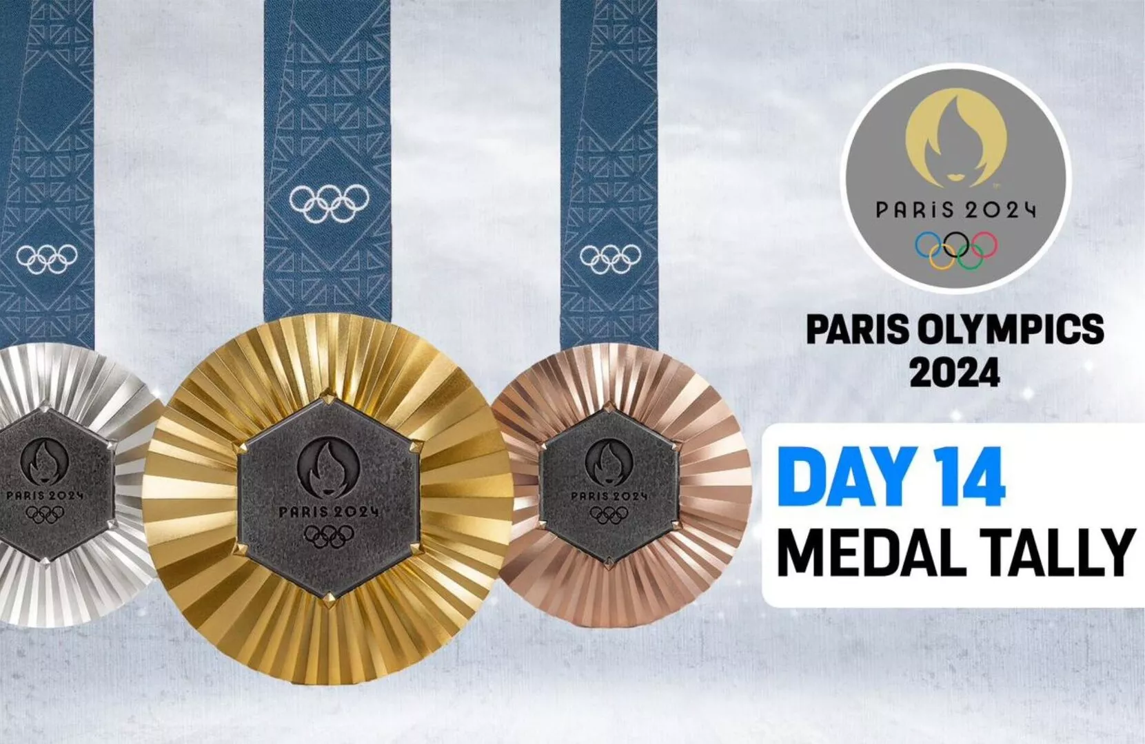 Paris Olympics 2025 Updated medal tally after 9th August 2025, Day 14