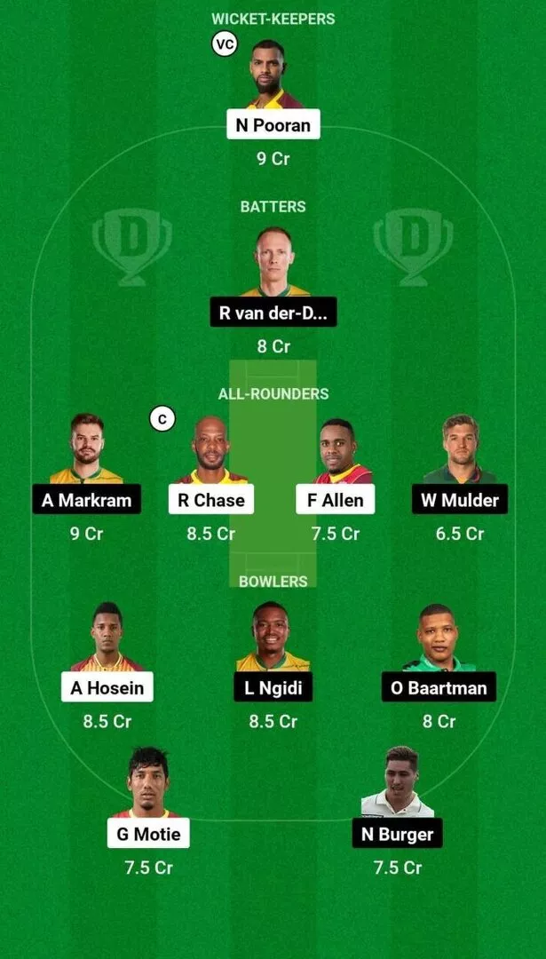 WI vs SA 1st T20I Dream11 Team 1