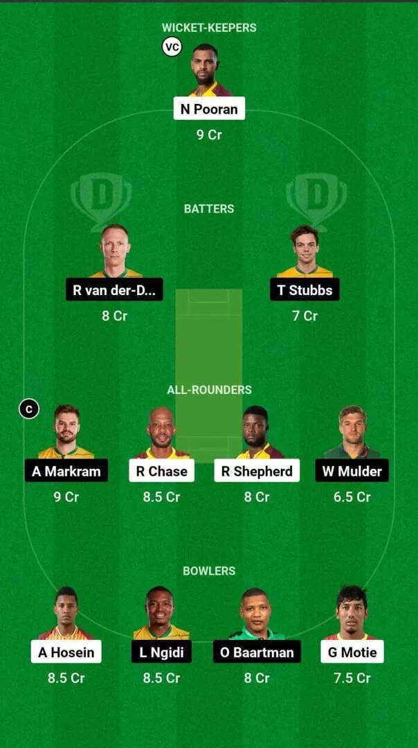 WI vs SA 1st T20I Dream11 Team 2