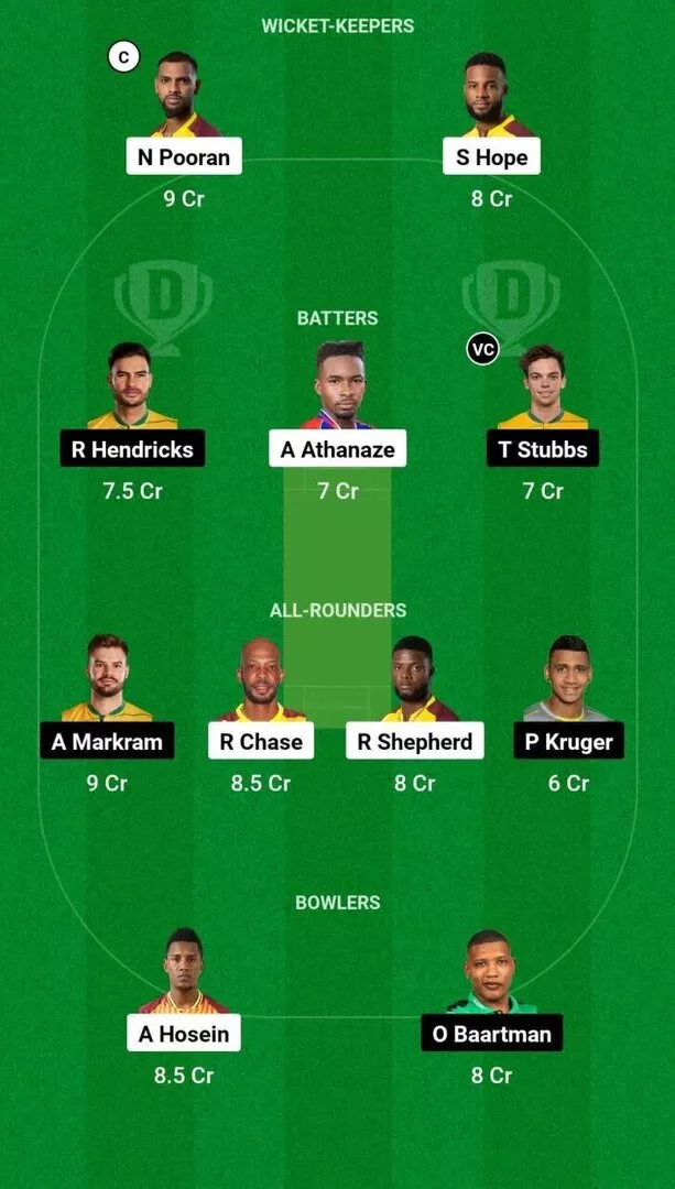 WI vs SA 2nd T20I Dream11 Team 1