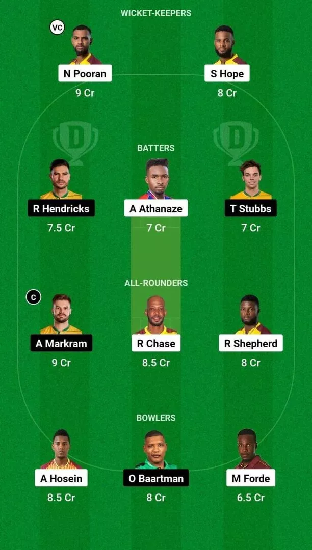 WI vs SA 2nd T20I Dream11 Team 2