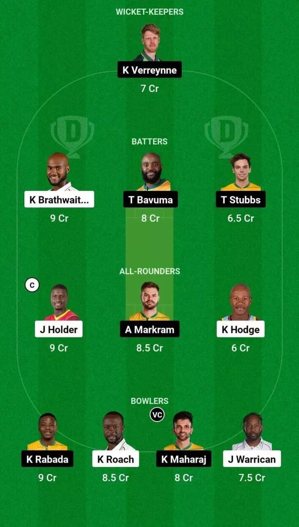 WI vs SA 2nd Test Dream11 Team 1