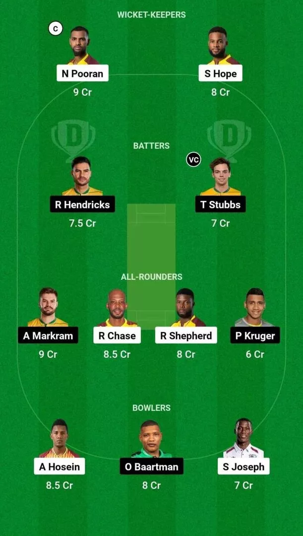 WI vs SA 3rd T20I Dream11 Team 1