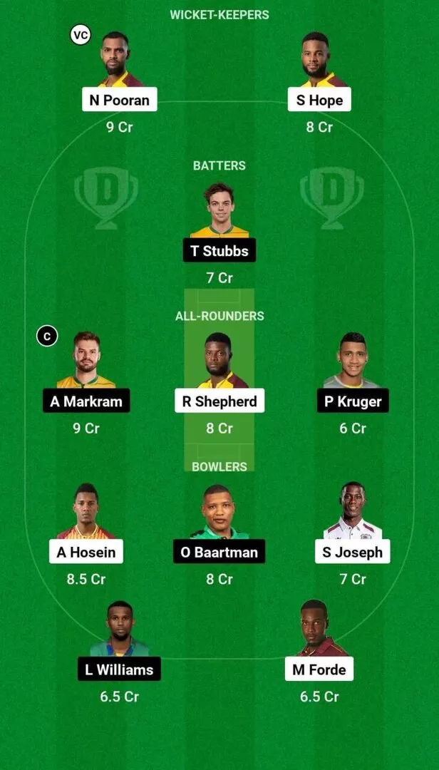 WI vs SA 3rd T20I Dream11 Team 2