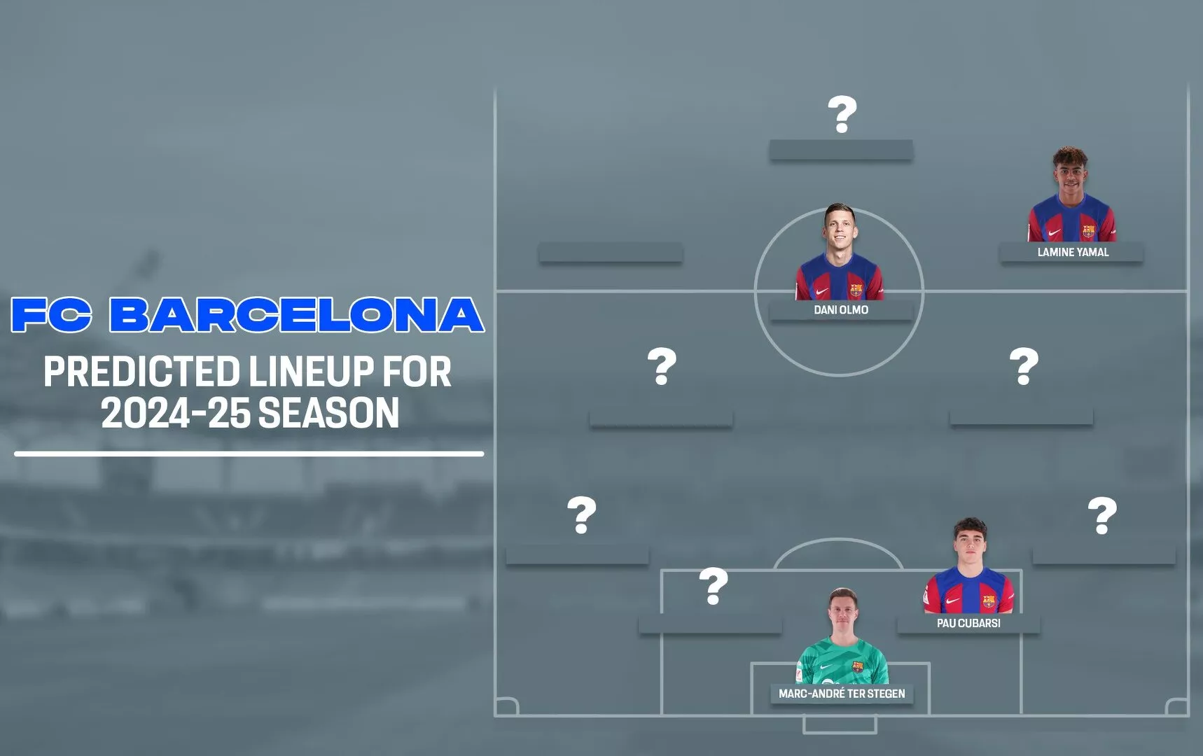 LALIGA - Figure 1