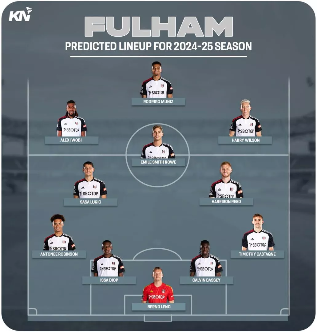 Fulham predicted lineup for Premier League 2024-25