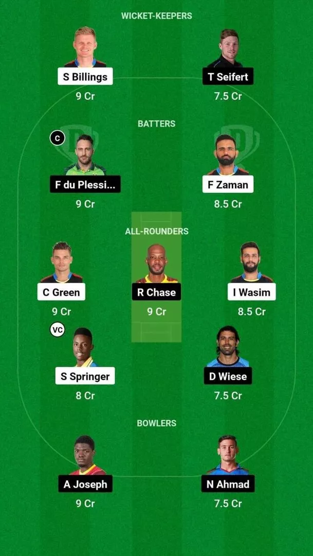 ABF vs SLK CPL 2024 Dream11 Team 2