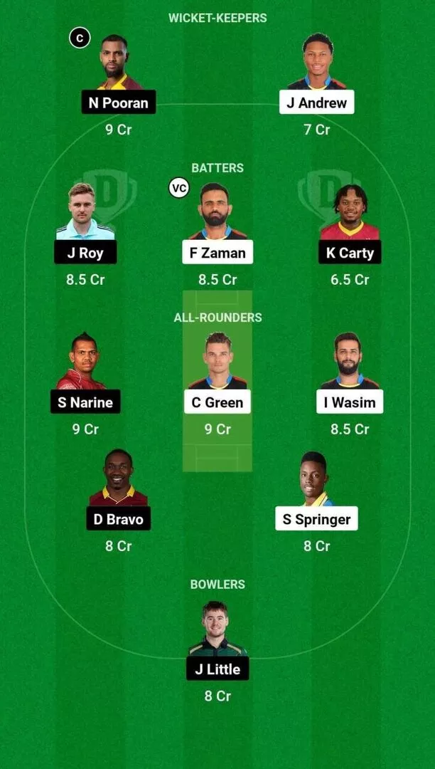 ABF vs TKR CPL 2024 Dream11 Team 1