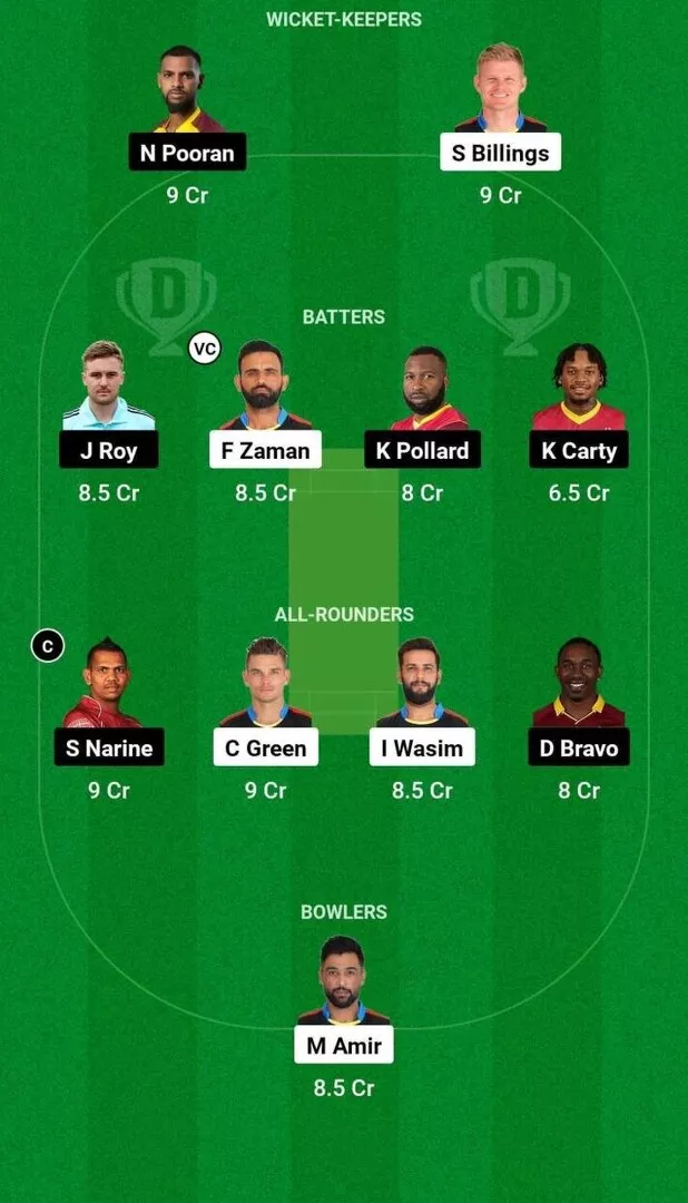 ABF vs TKR CPL 2024 Dream11 Team 2