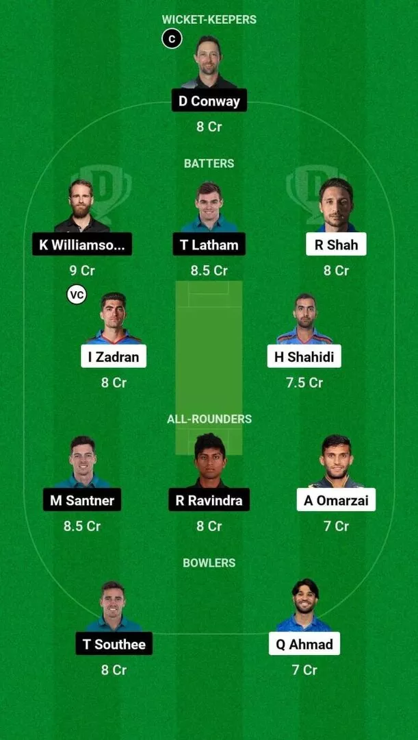 AFG vs NZ, prueba única Dream11 Team 2