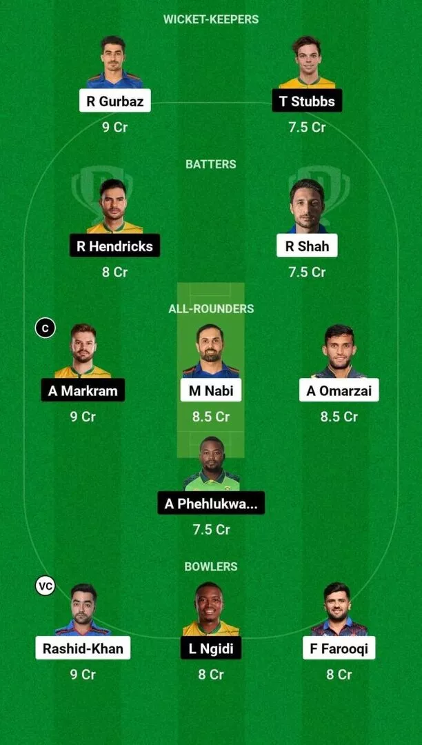 AFG vs SA 1st ODI Dream11 Team 1