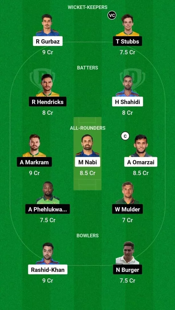 AFG vs SA 1st ODI Dream11 Team 2