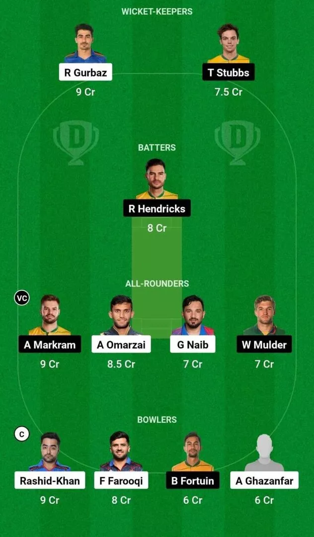 AFG vs SA 2nd ODI Dream11 Team 2