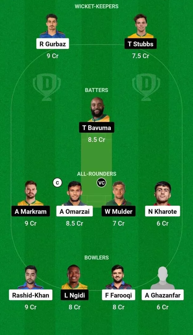 AFG vs SA 3rd ODI Dream11 Team 1