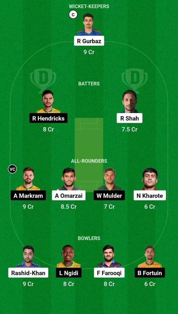 AFG vs SA 3rd ODI Dream11 Team 2