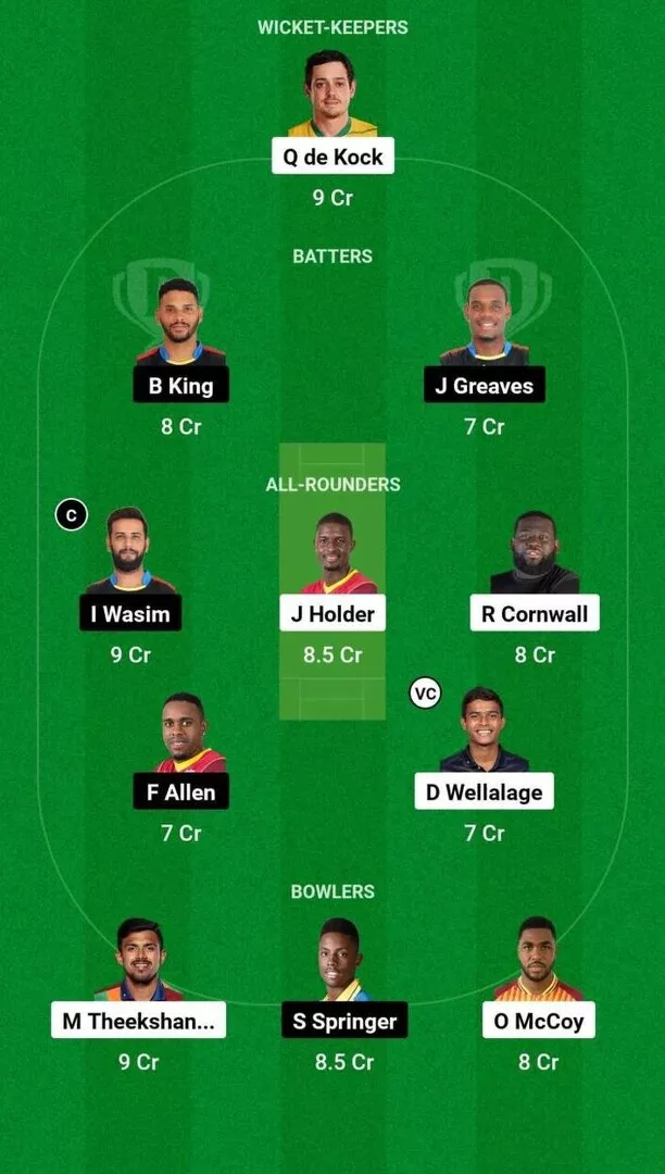 BR vs ABF CPL 2024 Dream11 Team 1