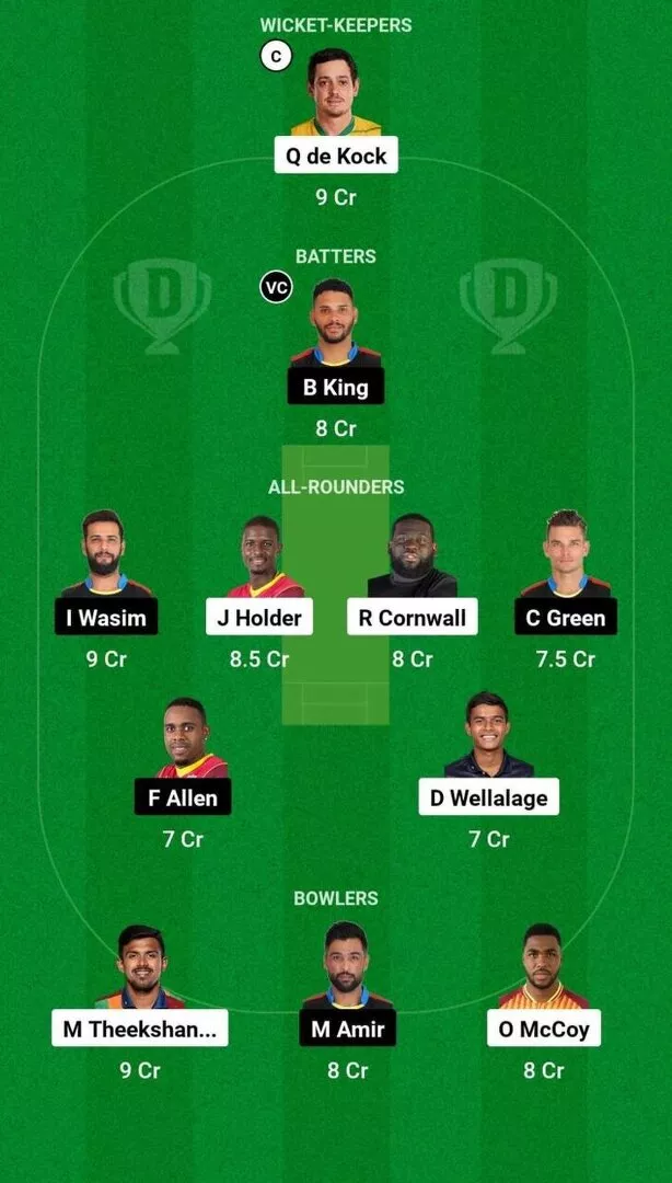 BR vs ABF CPL 2024 Dream11 Team 2