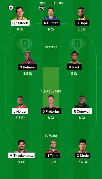 BR vs GUY CPL 2024 Dream11 Team 2