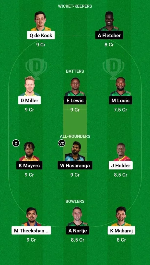 BR vs SKN CPL 2024 Dream11 Team 1