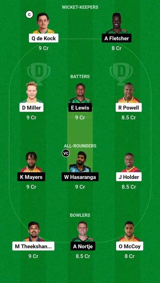 BR vs SKN CPL 2024 Dream11 Team 2