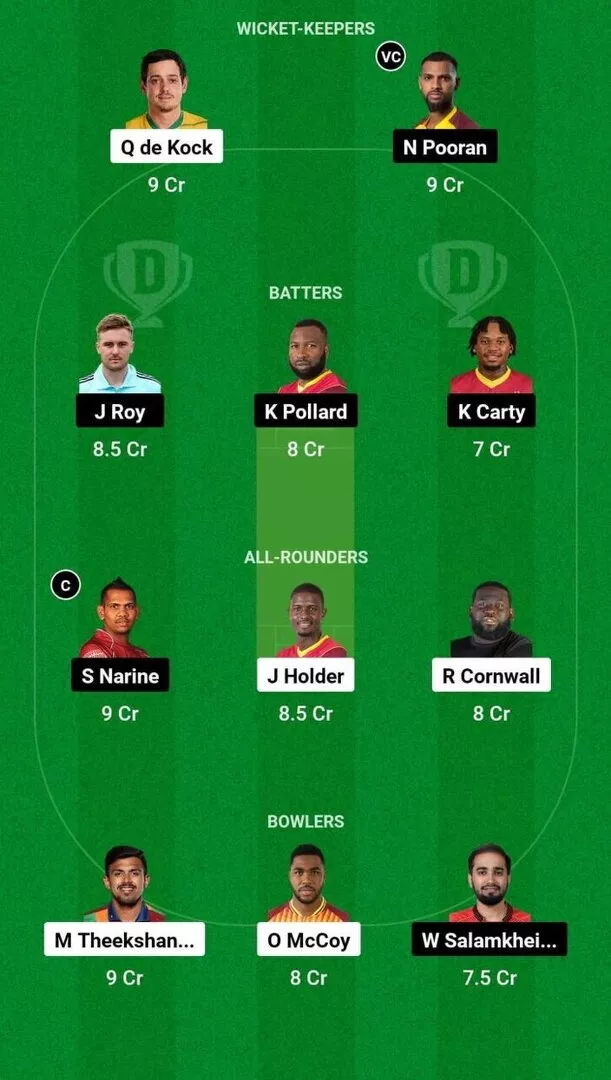 BR vs TKR CPL 2024 Dream11 Team 1