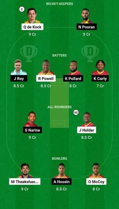 BR vs TKR CPL 2024 Dream11 Team 2