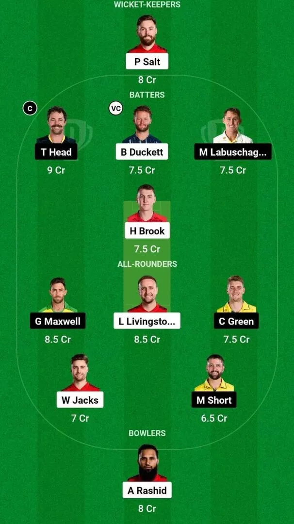 ENG vs AUS 2nd ODI Dream11 Team 2