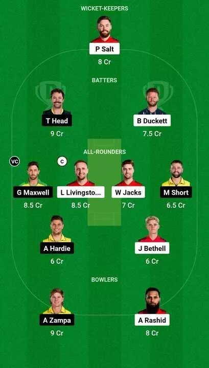 ENG vs AUS 3rd ODI Dream11 Team 1