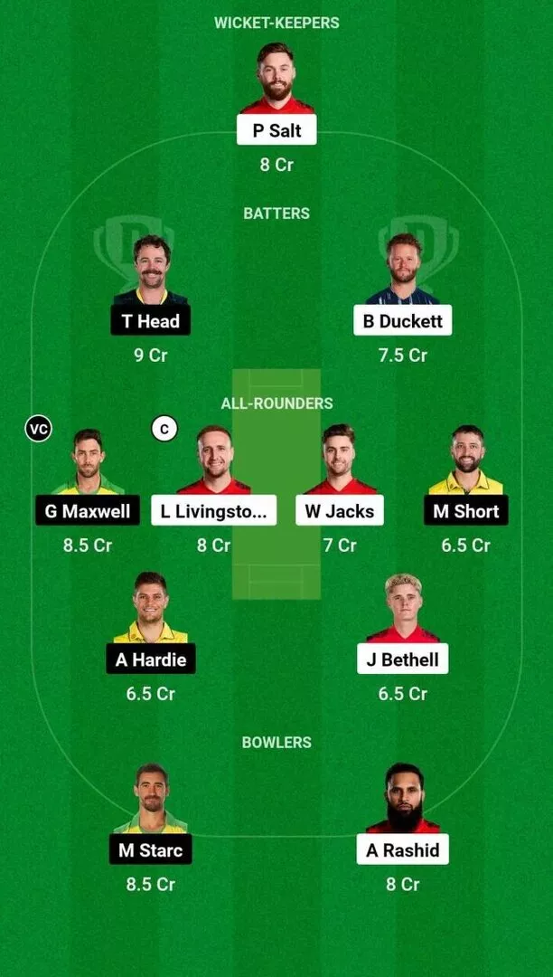 ENG vs AUS 4th ODI Dream11 Team 1