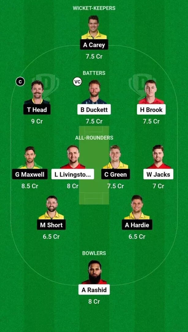 ENG vs AUS 4th ODI Dream11 Team 2