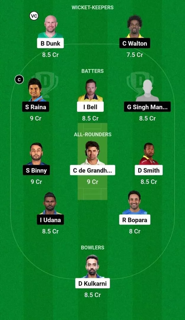 IC vs TOH, Match 2 Dream11 Team 1