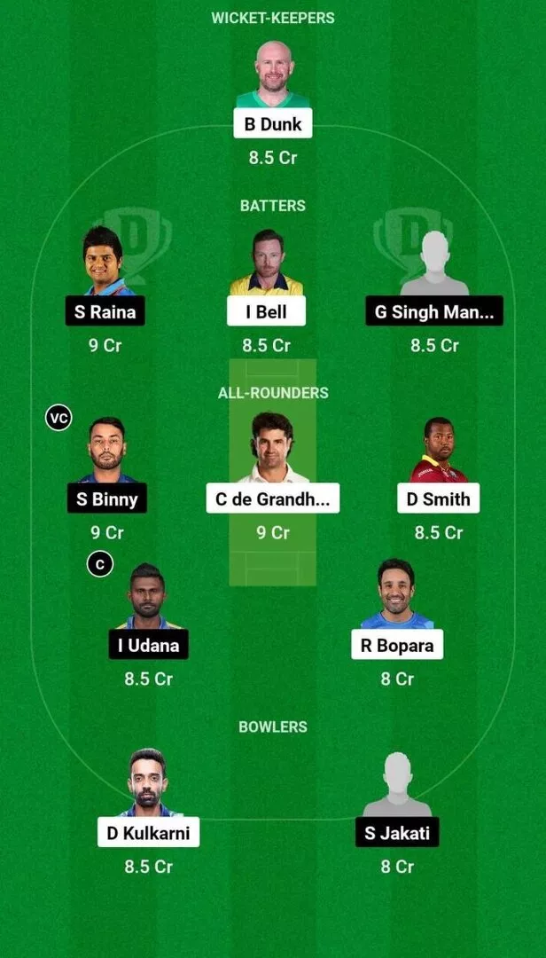 IC vs TOH, Match 2 Dream11 Team 2