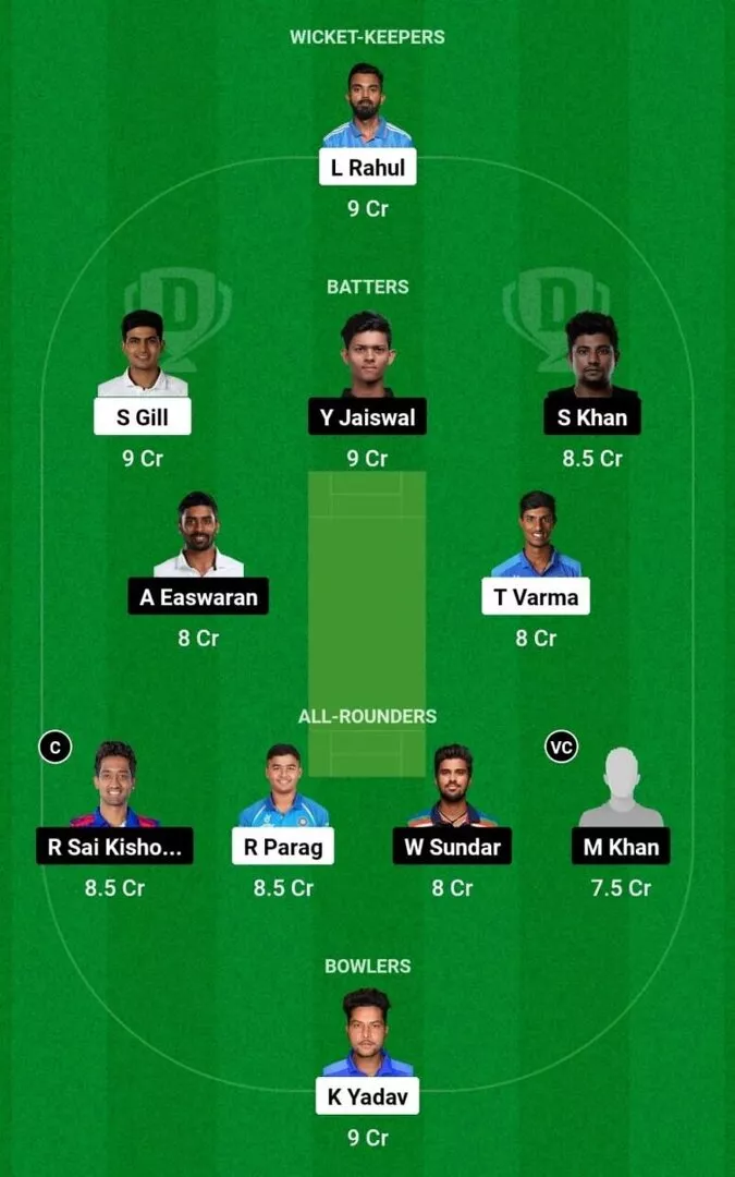 IN-A vs IN-B 1st Match Dream11 Team 1